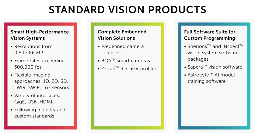 teledyne-standard-vision-products-graphic-1.png