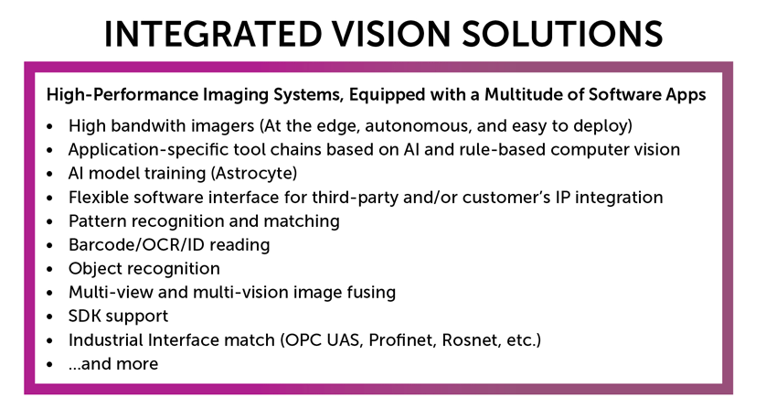 Integrated-Vision-Solutions-graphic.png